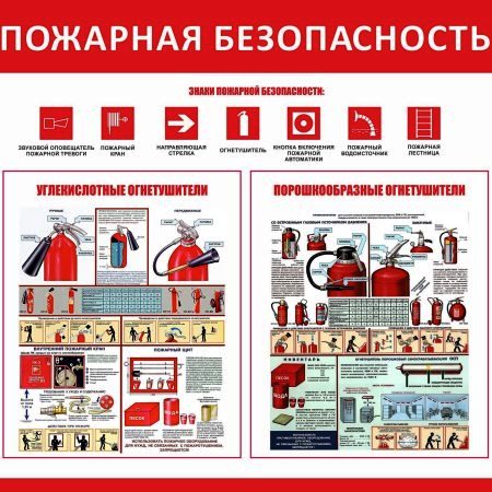 Нормативная печатная литература, плакаты