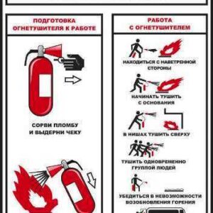 Плакаты по пожарной безопасности